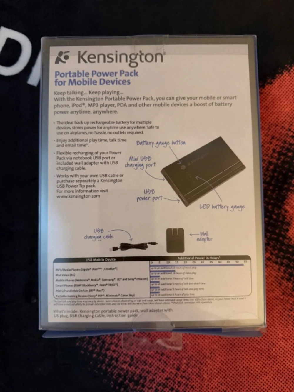 Kensington portable power